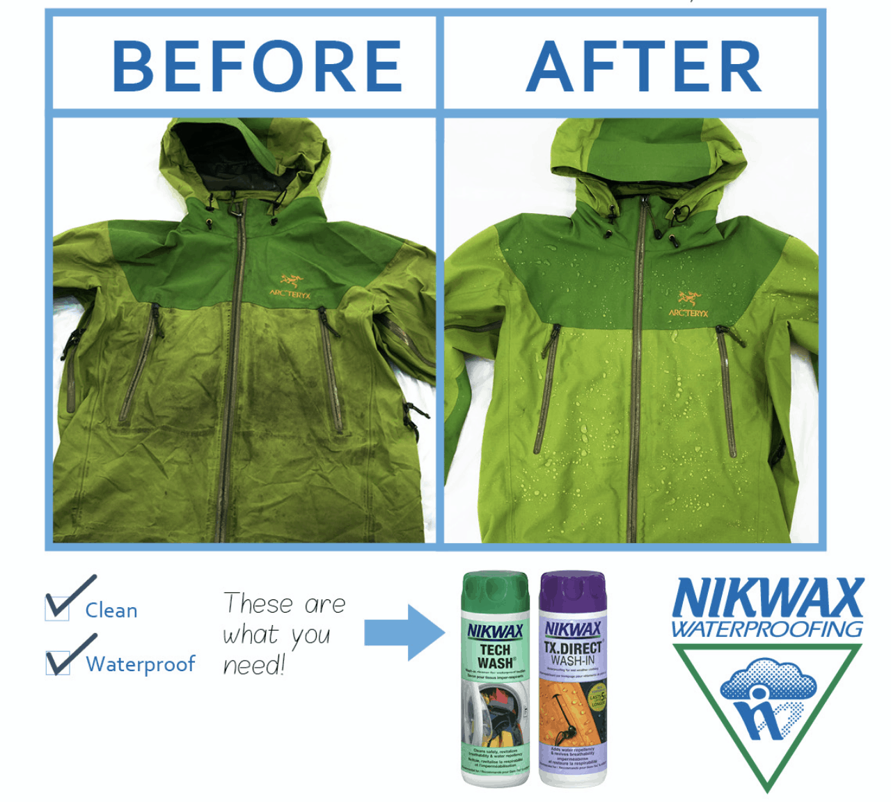 Waterproof Clothing Can I Wash A Rain Jacket Washing Instructions